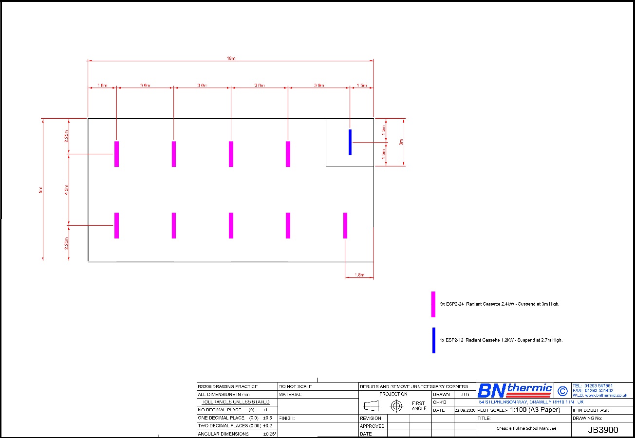 NEW PC Longwave Radiant Heater Control Box | BN Thermic